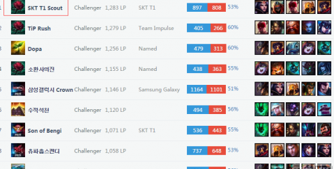 高空球的控 高空球的控