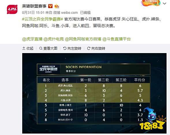 球数据挖掘