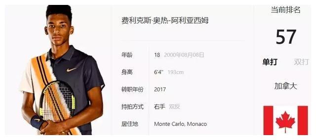 该谨慎的点
