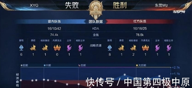 就会被撬动 就会被撬动